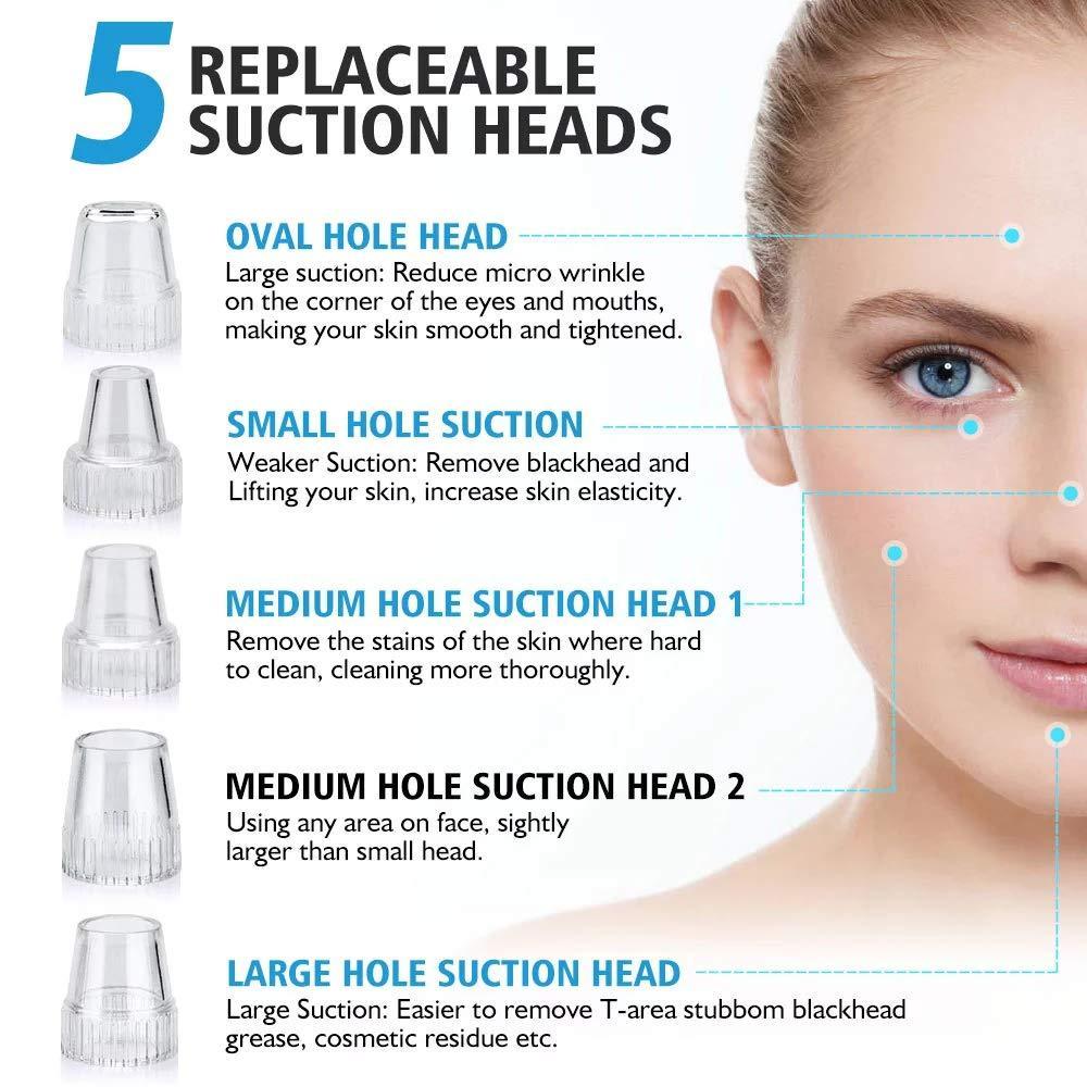 Blackhead Remover Tool